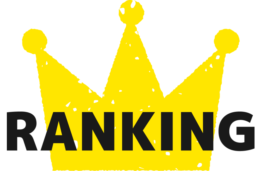 RANKING